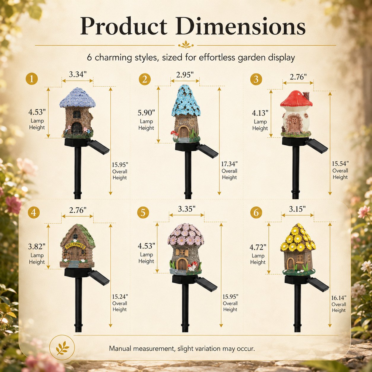 π₯Last Day 55% OFF π₯ Solar Fairy-Tale Mushroom Cottage Garden Light