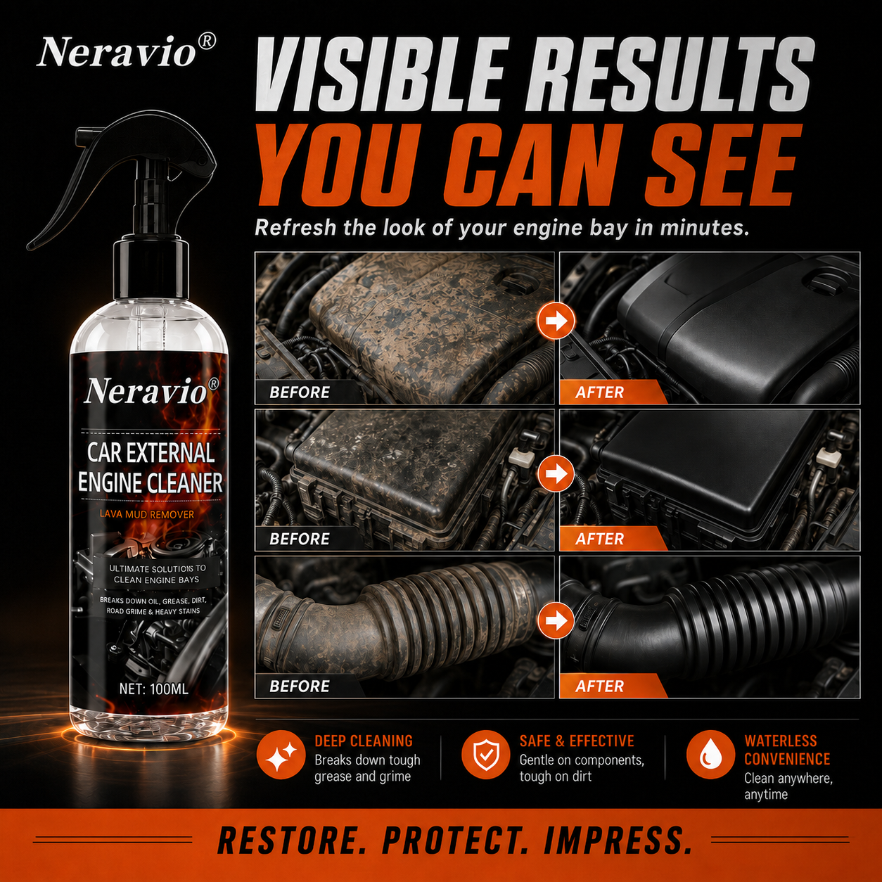 Waterless Fast Acting Car Engine Bay Cleaner